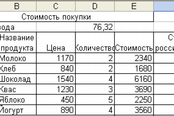 Маркетплейс кракен