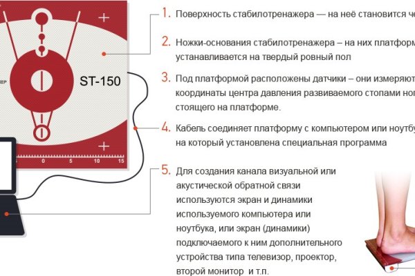 Кракен как зайти на сайт