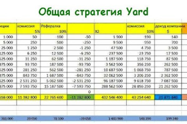 Рабочий сайт kraken